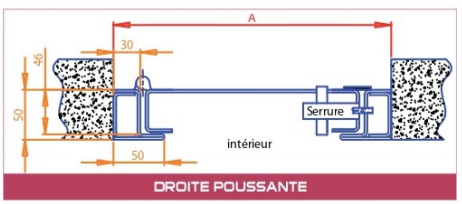 Droite Poussante BN