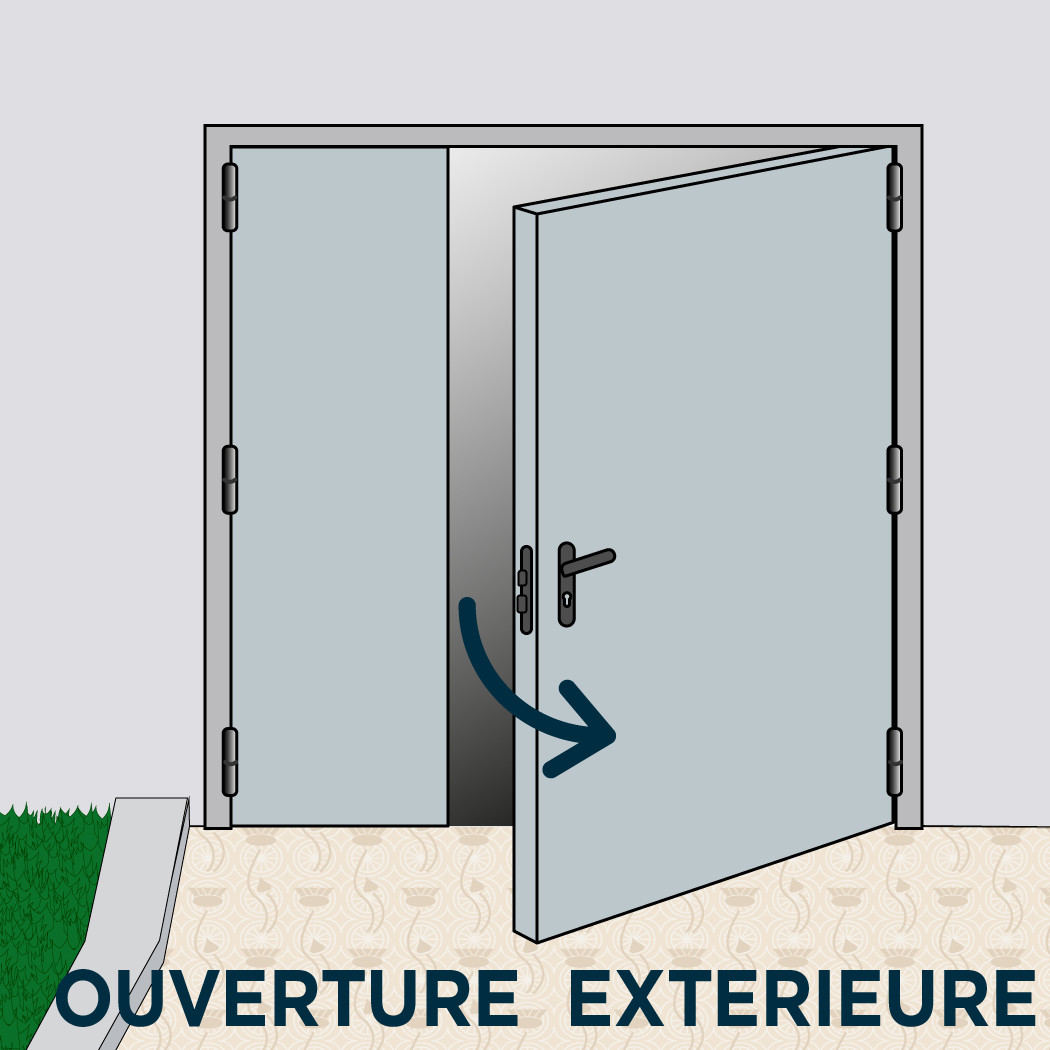 Extérieure tirant Droite